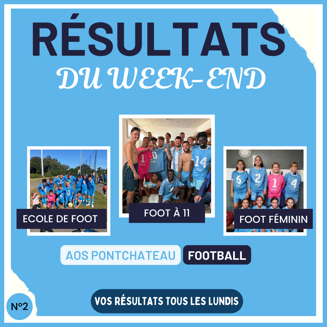 [ RESULTATS DU WEEK-END]  🔥 