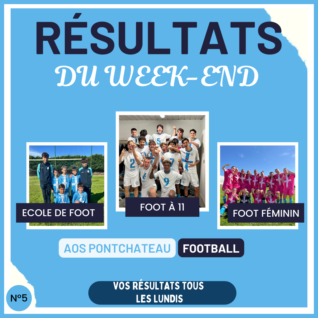 [ RESULTATS DU WEEK-END]  