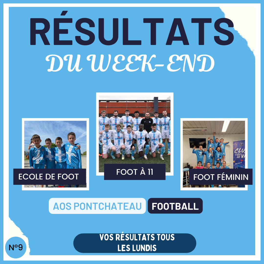 [ RESULTATS DU WEEK-END]  