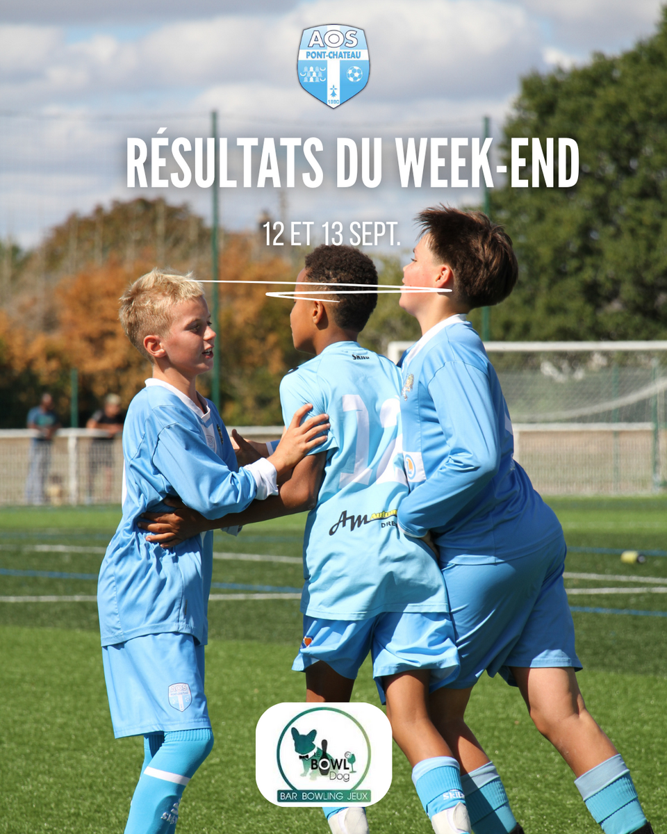 RÉSULTATS DU WEEK-END