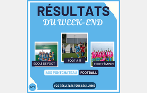 [ RESULTATS DU WEEK-END]  