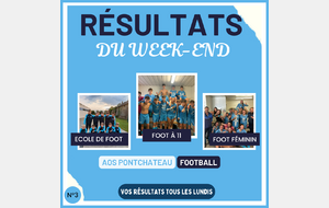 [ RESULTATS DU WEEK-END]  🔥 