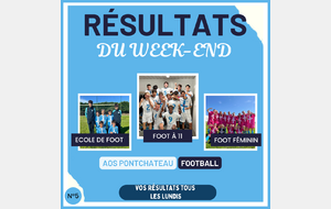 [ RESULTATS DU WEEK-END]  