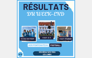 [ RESULTATS DU WEEK-END]  