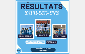 [ RESULTATS DU WEEK-END]  