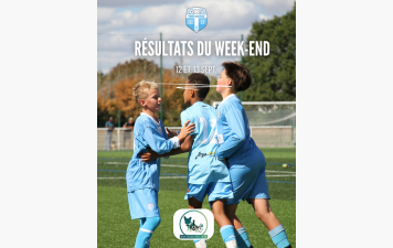 RÉSULTATS DU WEEK-END