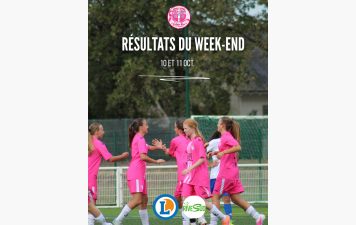 RÉSULTATS DU WEEK-END