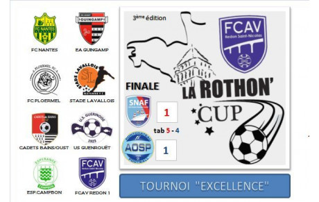 LA VIDEO DE LA FINALE U13