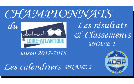 CLASSEMENTS DES JEUNES