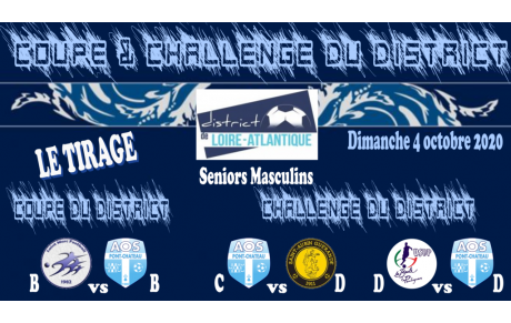 LE TIRAGE DES COUPES DU DISTRICT