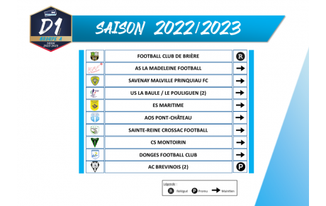 Info Championnats Seniors