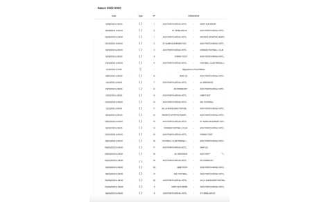 REPRISE CHAMPIONNATS VÉTÉRANS