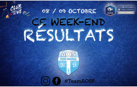 RESULTATS MATCHS DU WEEK-END