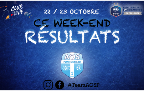 RESULTATS DU WEEK-END