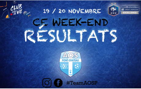 RESULTATS DU WEEK-END