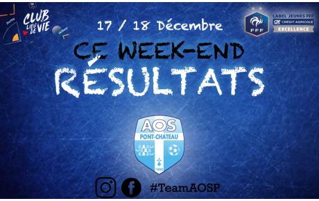 RESULTATS DU WEEK-END