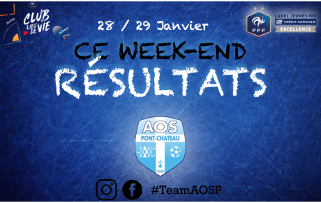RESULTATS DU WEEK-END
