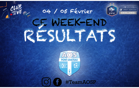 RESULTATS DU WEEK-END