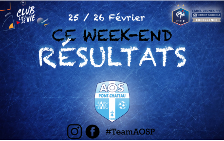 RESULTATS DU WEEK-END