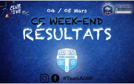 RESULTATS DU WEEK-END