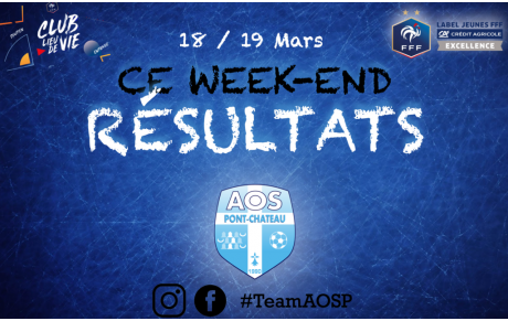 RESULTATS DU WEEK-END