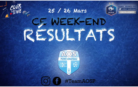 RESULTATS DU WEEK-END