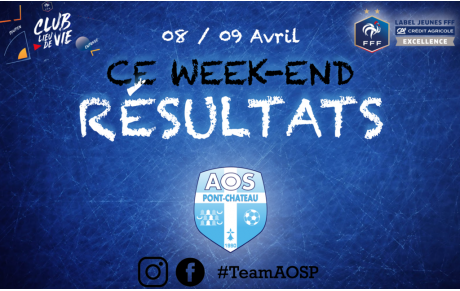 RESULTATS DU WEEK-END