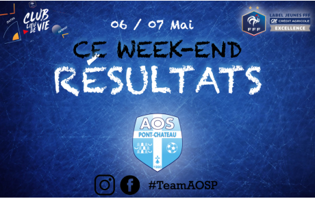 RÉSULTATS DES MATCHS DU WEEK-END 