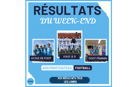 [ RESULTATS DU WEEK-END]  