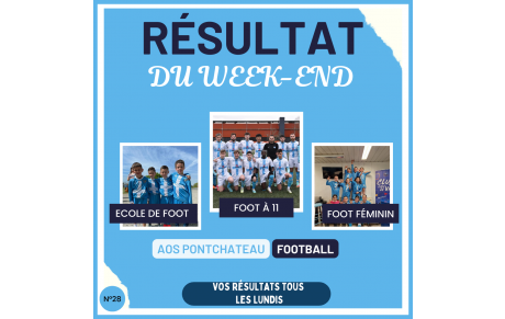 [ RESULTATS DU WEEK-END]  