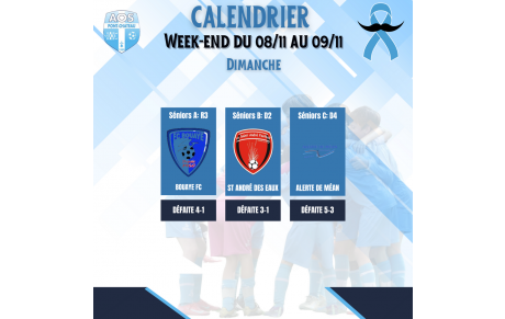 RÉSULTATS DU WEEK-END