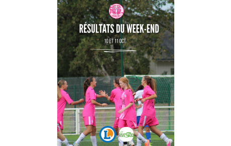 RÉSULTATS DU WEEK-END